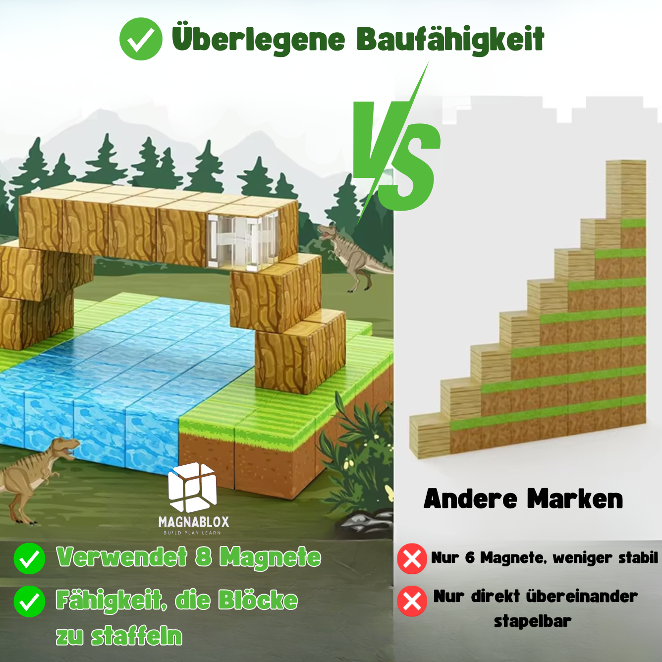 Einsteigerset 100 Stück